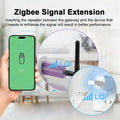 Voltexa ZigBee Extender — Whole-Home Smart Coverage, Zero Dead Zones