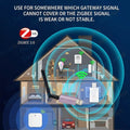 Voltexa ZigBee Extender — Whole-Home Smart Coverage, Zero Dead Zones