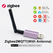 Zigbee2MQTT + Antenna